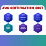AWS Certification Cost - AWS Certification Price